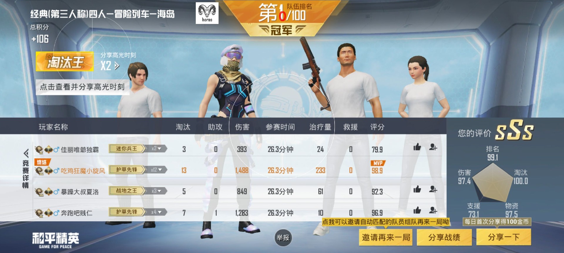 和平精英引擎直装【鹤童】发布:稳定无卡顿,观透与自瞄功能一应俱全